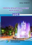 Statistik Kesejahteraan Rakyat Kota Denpasar 2018