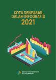 Kota Denpasar Dalam Infografis 2021