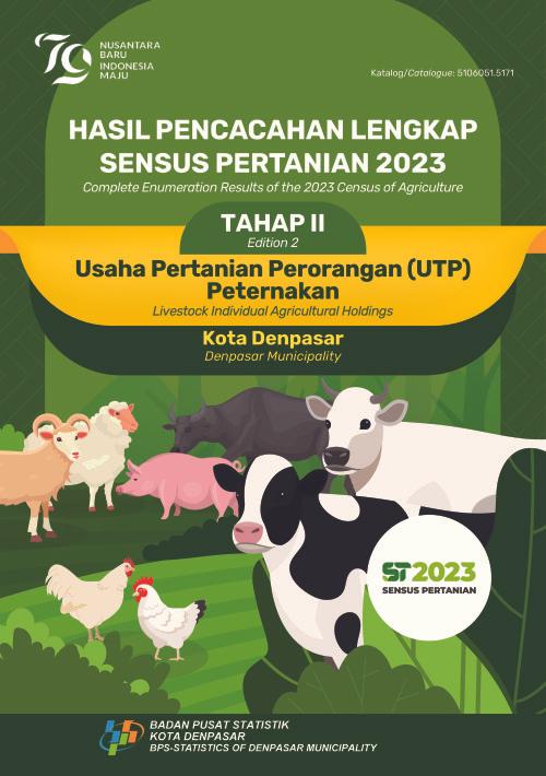 Hasil Pencacahan Lengkap Sensus Pertanian 2023 - Tahap II:  Usaha Pertanian Perorangan (UTP) Peternakan Kota Denpasar