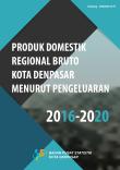 Produk Domestik Regional Bruto Kota Denpasar Menurut Pengeluaran 2016-2020