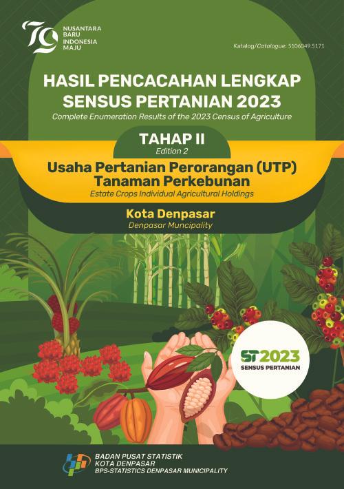 Hasil Pencacahan Lengkap Sensus Pertanian 2023 - Tahap II:  Usaha Pertanian Perorangan (UTP) Tanaman Perkebunan Kota Denpasar