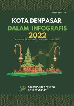 Kota Denpasar Dalam Infografis 2022