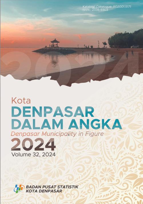 Kota Denpasar Dalam Angka 2024