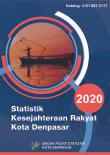 Statistik Kesejahteraan Rakyat Kota Denpasar 2020