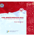 Hasil Sensus Penduduk 2010 Kota Denpasar Data Agregat Per Kecamatan