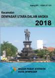 Denpasar Utara Subdistrict in Figures 2018