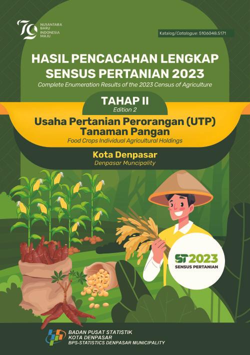 Hasil Pencacahan Lengkap Sensus Pertanian 2023 - Tahap II:  Usaha Pertanian Perorangan (UTP) Tanaman Pangan Kota Denpasar