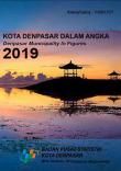 Kota Denpasar Dalam Angka 2019