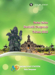 Buku Saku Statistik Denpasar 2013