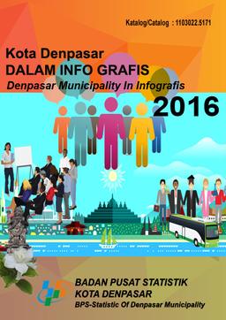 Kota Denpasar Dalam Infografis 2016