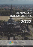 Kota Denpasar Dalam Angka 2022