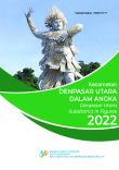 Kecamatan Denpasar Utara Dalam Angka 2022