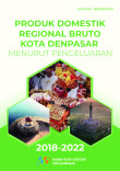 Produk Domestik Regional Bruto Kota Denpasar Menurut Pengeluaran 2018-2022