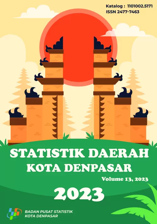 Statistik Daerah Kota Denpasar 2023