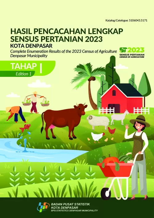 Hasil Pencacahan Lengkap Sensus Pertanian 2023 - Tahap I Kota Denpasar